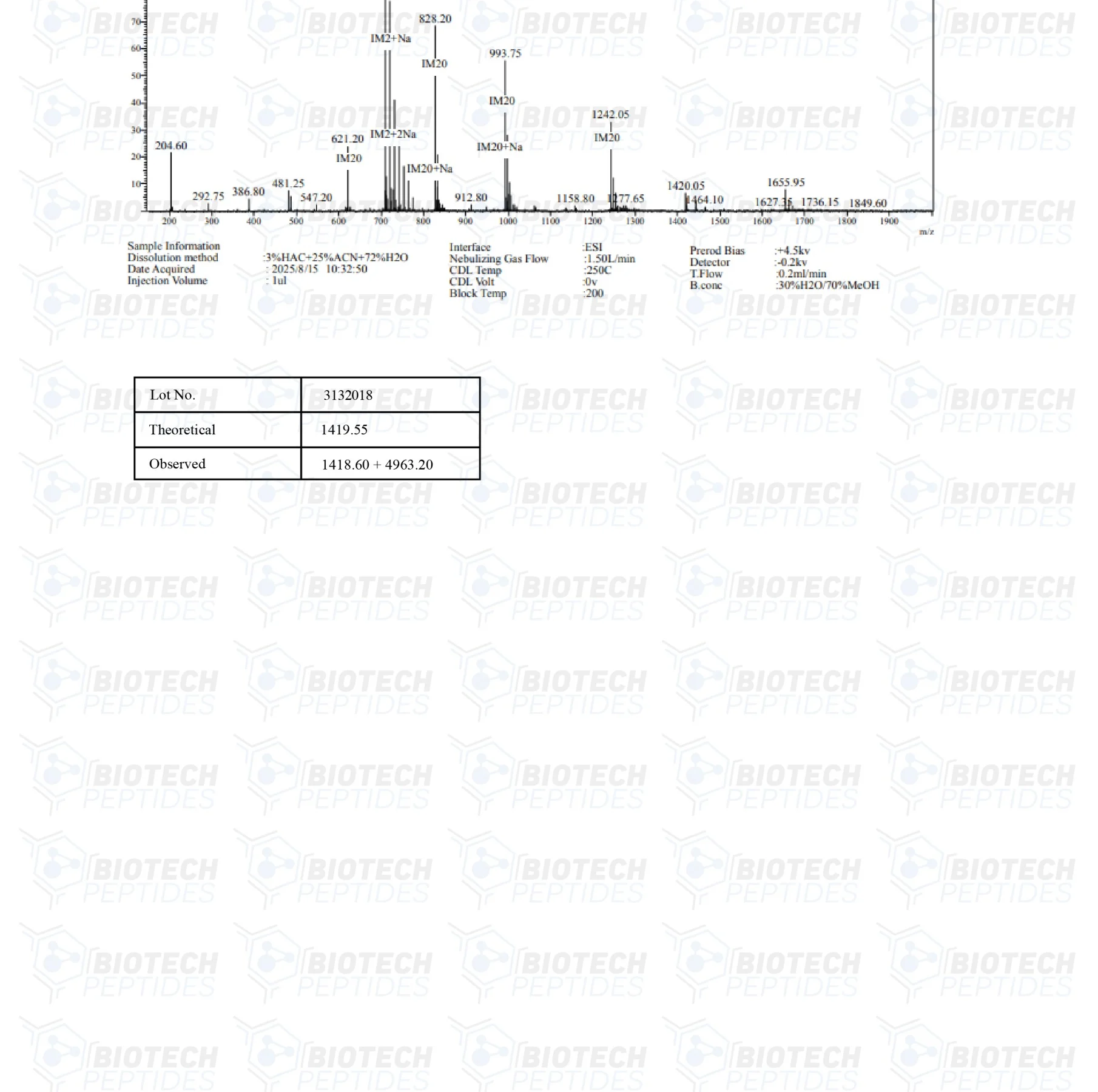 BPC-157 & TB-500 Blend (10mg) - Image 4