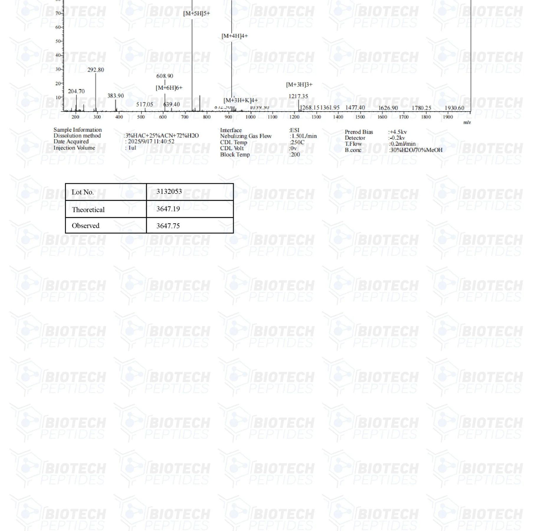 CJC-1295 DAC (5mg) - Image 4