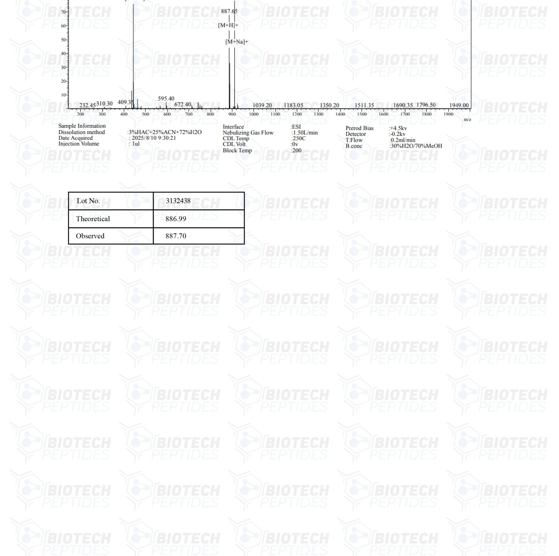 Buy Hexarelin (5mg) - Image 4