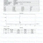Melanotan 1 (10mg) - Image 3