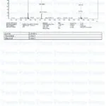 Melanotan 1 (10mg) - Image 4