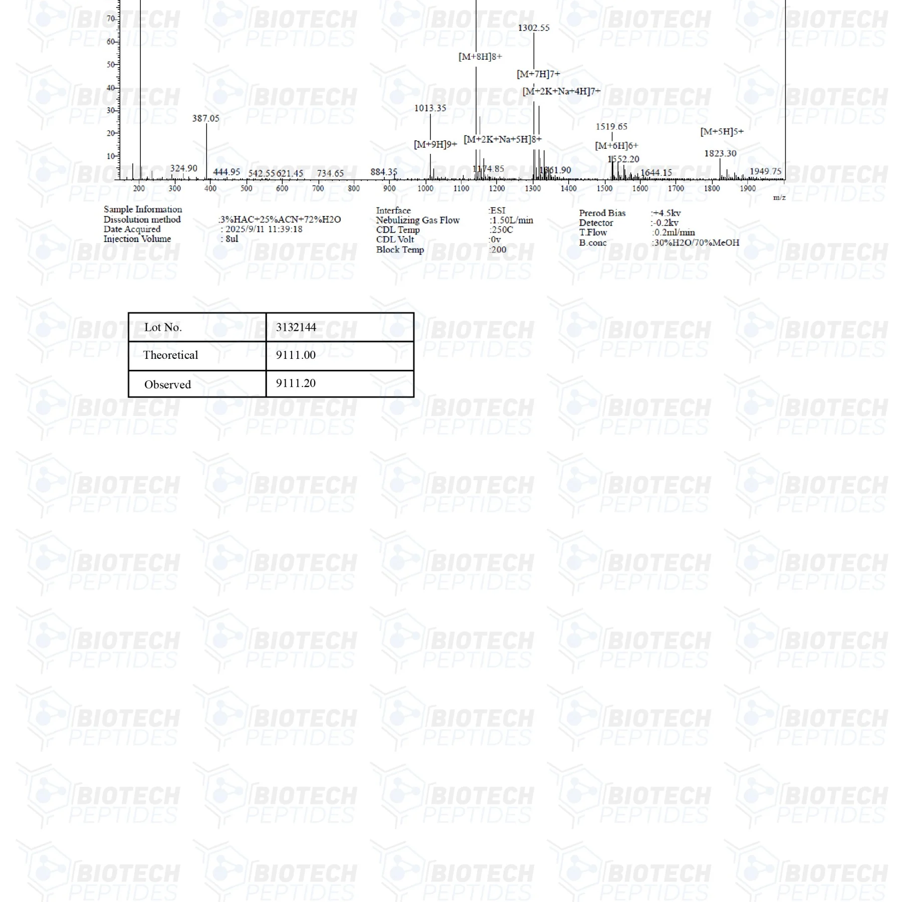 Receptor Grade IGF-1 LR3 - Image 4