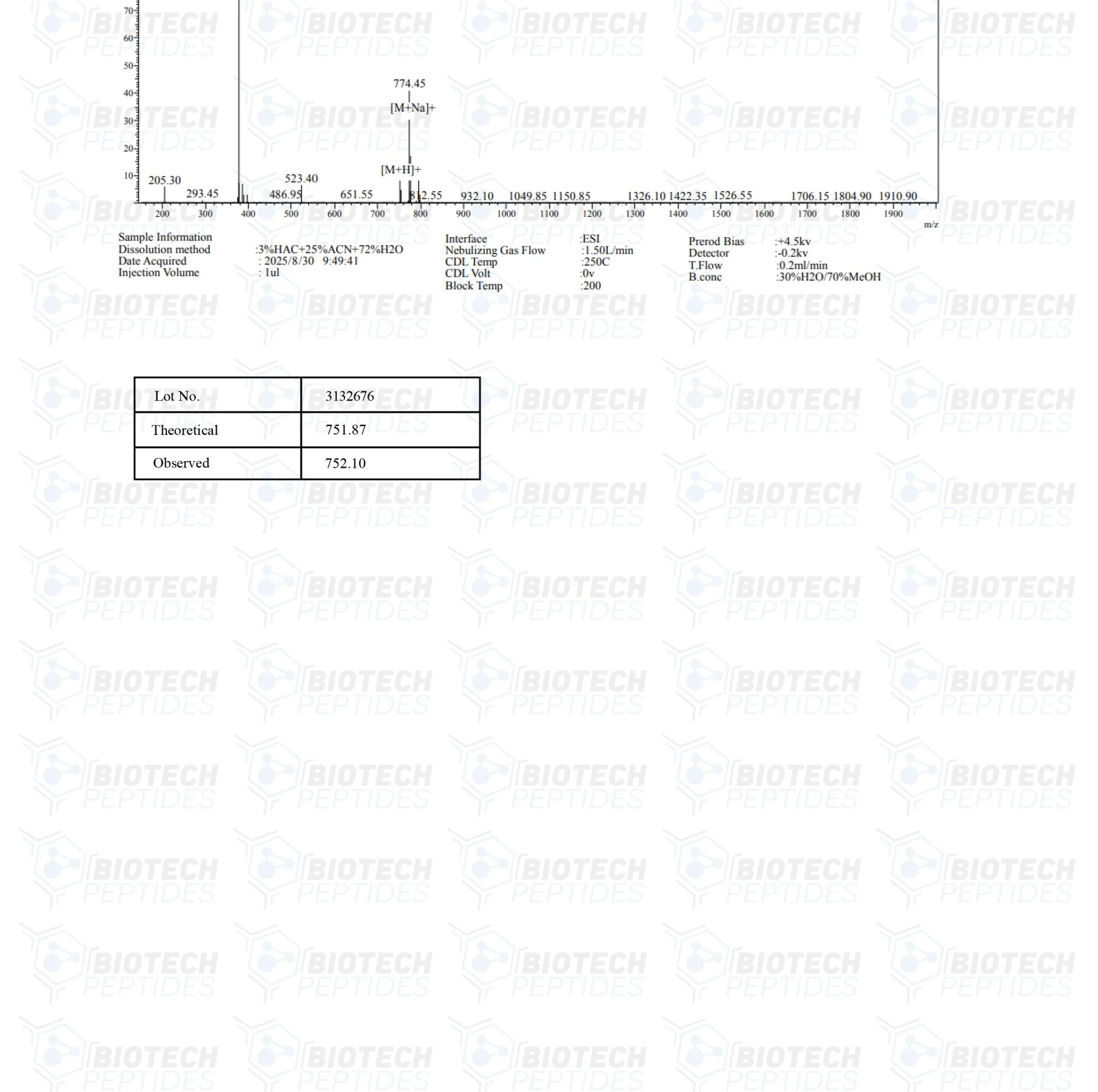 Buy Selank Online - Image 4